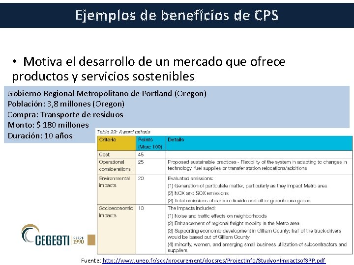 Ejemplos de beneficios de CPS • Motiva el desarrollo de un mercado que ofrece