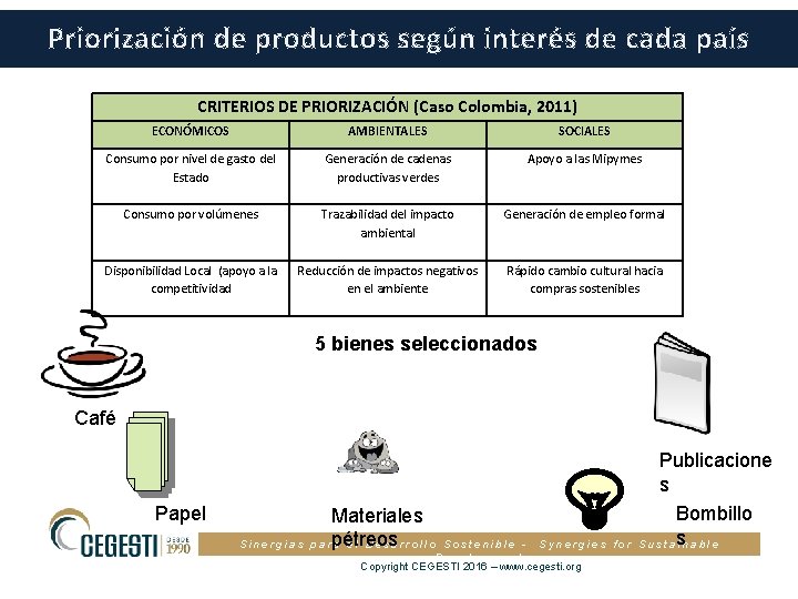Priorización de productos según interés de cada país CRITERIOS DE PRIORIZACIÓN (Caso Colombia, 2011)
