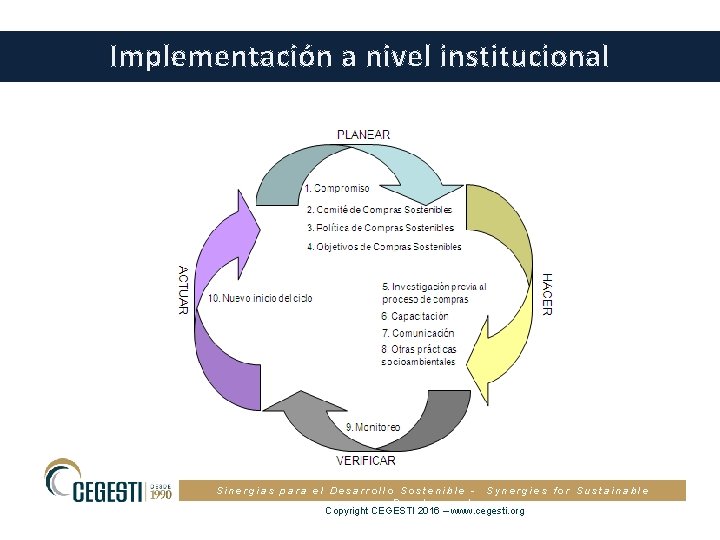 Implementación a nivel institucional Sinergias para el Desarrollo Sostenible - Synergies for Sustainable Development