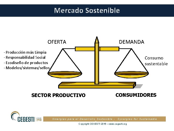 Mercado Sostenible OFERTA - Producción más Limpia - Responsabilidad Social - Ecodiseño de productos