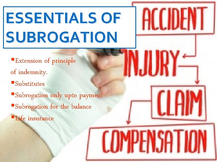 ESSENTIALS OF SUBROGATION Extension of principle of indemnity. Substitutes Subrogation only upto payment Subrogation