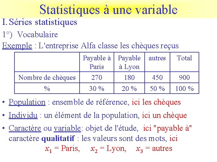 Statistiques à une variable I. Séries statistiques 1°) Vocabulaire Exemple : L'entreprise Alfa classe