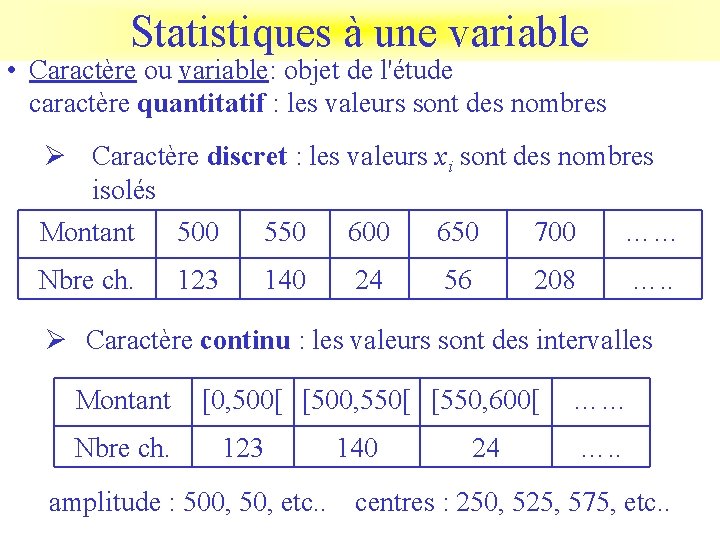 Statistiques à une variable • Caractère ou variable: objet de l'étude caractère quantitatif :