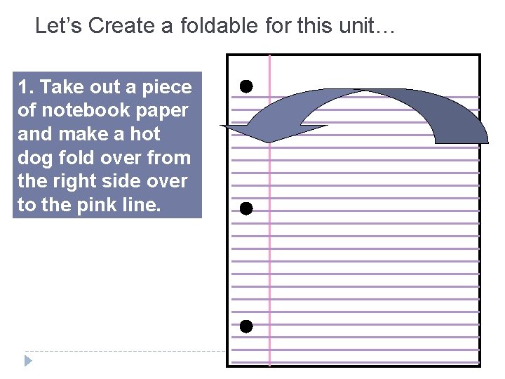 Foldable Let’s Create a foldable for this unit… 1. Take out a piece of