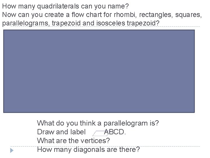 How many quadrilaterals can you name? Now can you create a flow chart for
