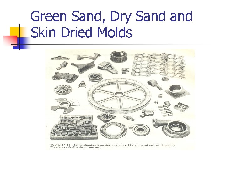 Green Sand, Dry Sand Skin Dried Molds 