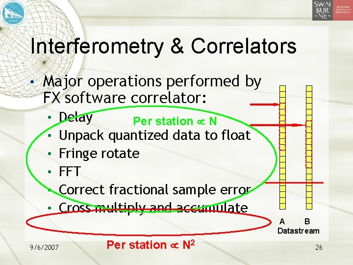 Interferometry & Correlators • Major operations performed by FX software correlator: • • •