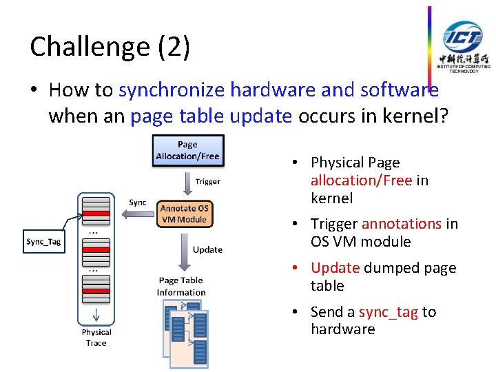 Challenge (2) • How to synchronize hardware and software when an page table update