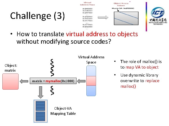 Challenge (3) • How to translate virtual address to objects without modifying source codes?