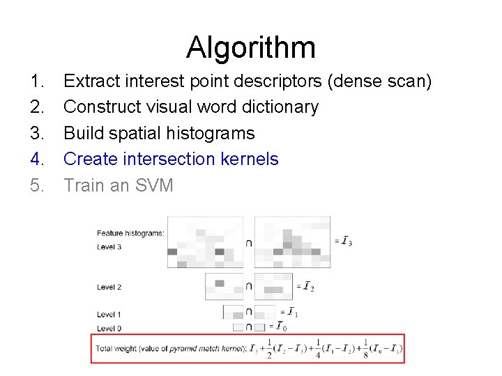 Algorithm 1. 2. 3. 4. 5. Extract interest point descriptors (dense scan) Construct visual