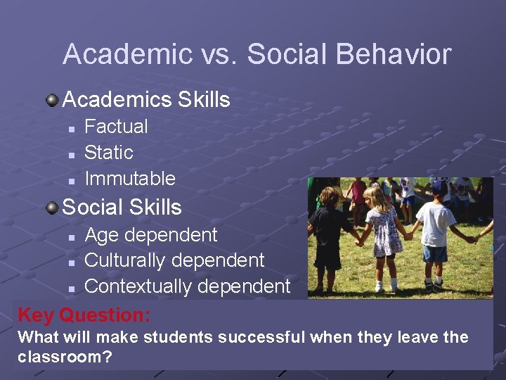Academic vs. Social Behavior Academics Skills n n n Factual Static Immutable Social Skills