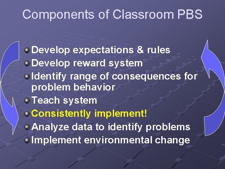 Components of Classroom PBS Develop expectations & rules Develop reward system Identify range of