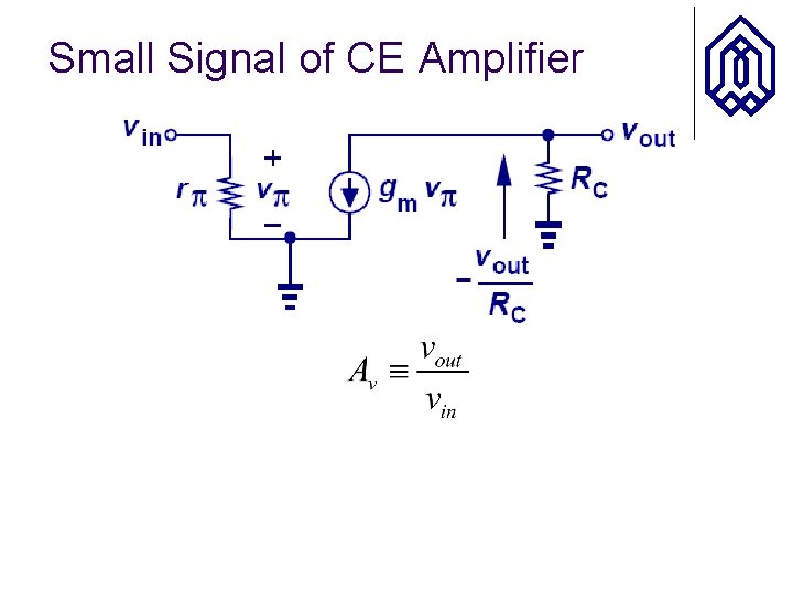 Small Signal of CE Amplifier 