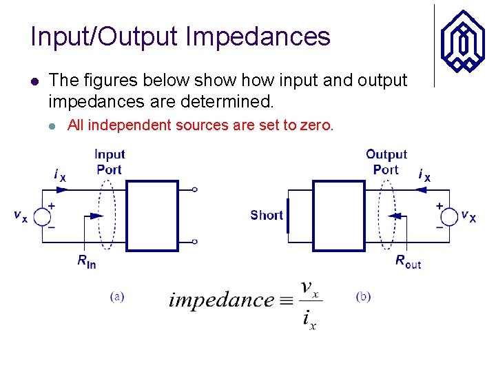 Input/Output Impedances l The figures below show input and output impedances are determined. l