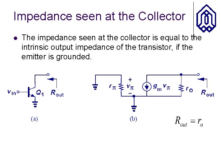 Impedance seen at the Collector l The impedance seen at the collector is equal