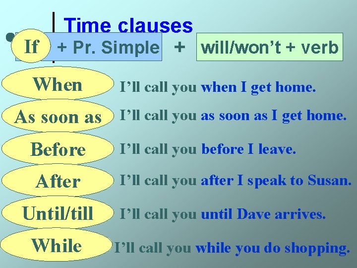 Time clauses If + Pr. Simple + will/won’t + verb When As soon as