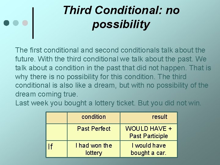 Third Conditional: no possibility The first conditional and seconditionals talk about the future. With