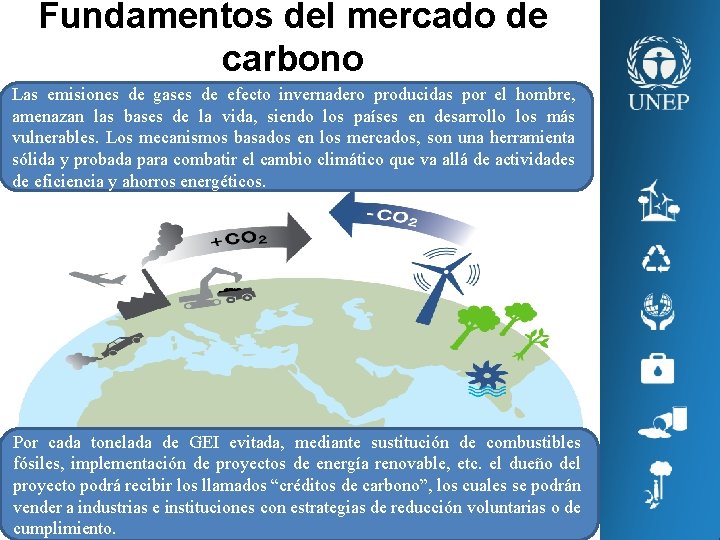 Fundamentos del mercado de carbono Las emisiones de gases de efecto invernadero producidas por