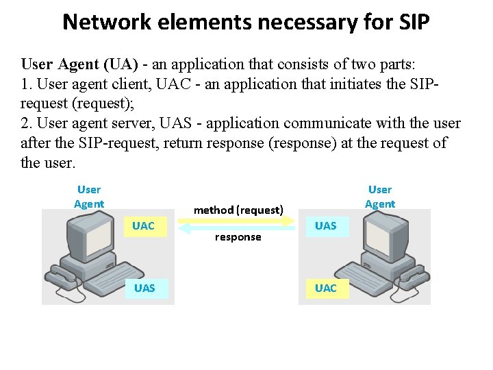 Network elements necessary for SIP User Agent (UA) - an application that consists of