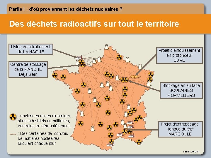 Partie I : d’où proviennent les déchets nucléaires ? Des déchets radioactifs sur tout