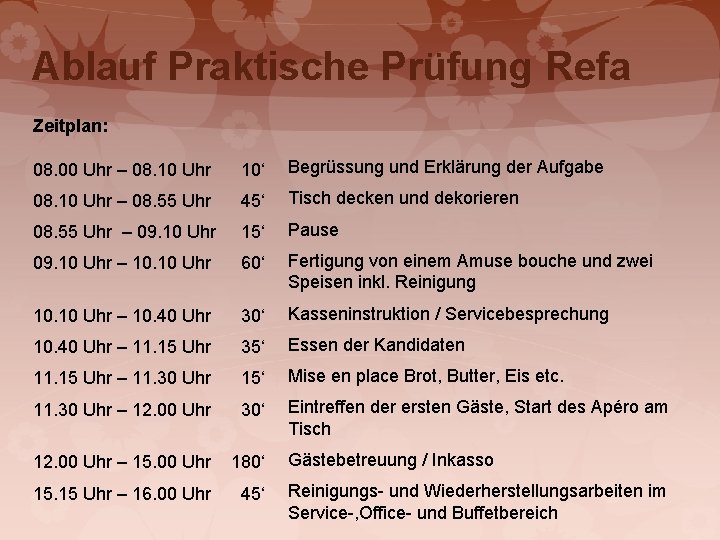 Ablauf Praktische Prüfung Refa Zeitplan: 08. 00 Uhr – 08. 10 Uhr 10‘ Begrüssung