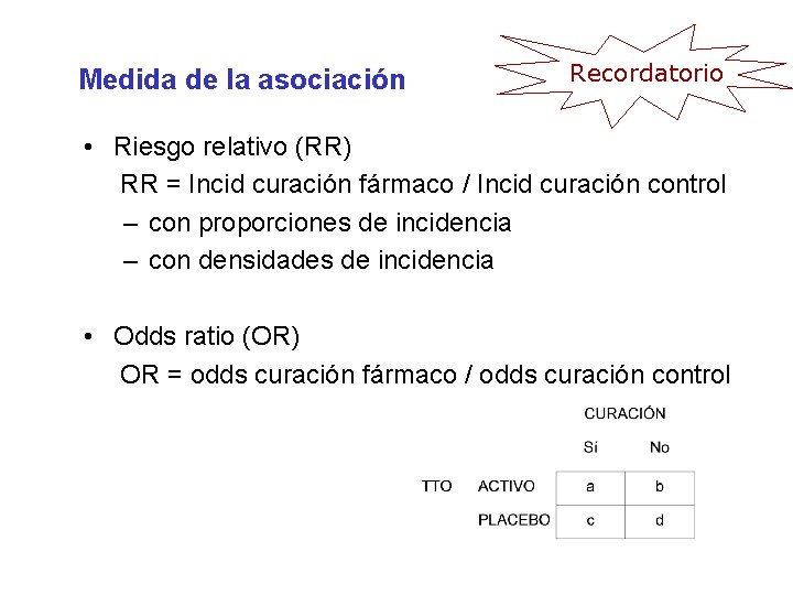 Medida de la asociación Recordatorio • Riesgo relativo (RR) RR = Incid curación fármaco