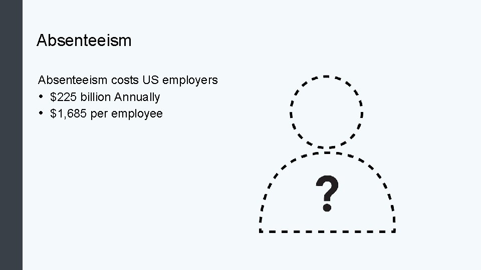Absenteeism costs US employers • $225 billion Annually • $1, 685 per employee 