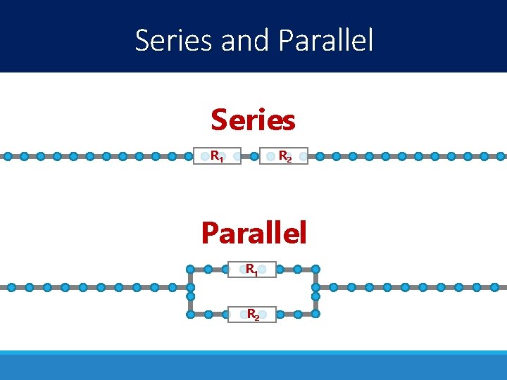 Series and Parallel Series R 1 R 2 Parallel R 1 R 2 