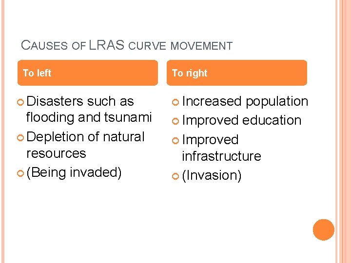 CAUSES OF LRAS CURVE MOVEMENT To left Disasters such as flooding and tsunami Depletion