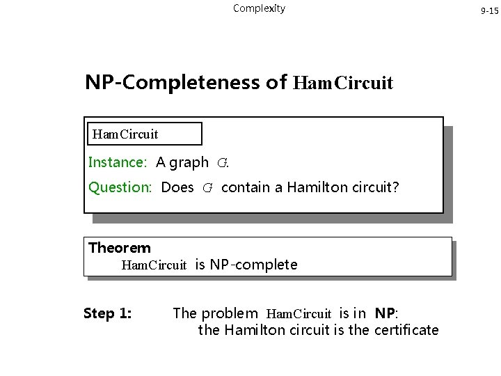 Complexity NP-Completeness of Ham. Circuit Instance: A graph G. Question: Does G contain a