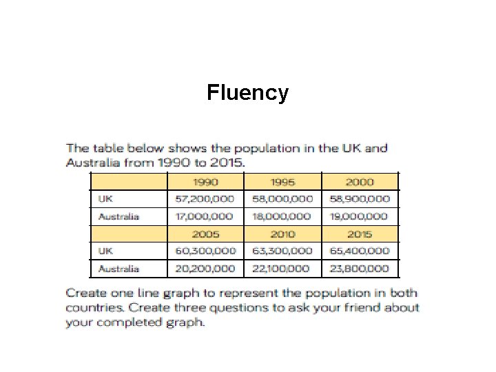 Fluency 