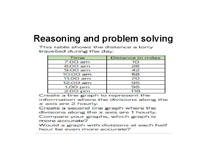 Reasoning and problem solving 