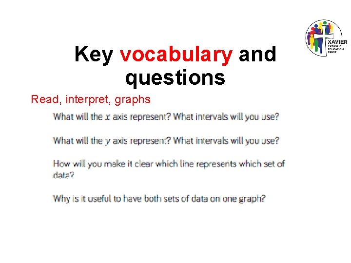 Key vocabulary and questions Read, interpret, graphs 