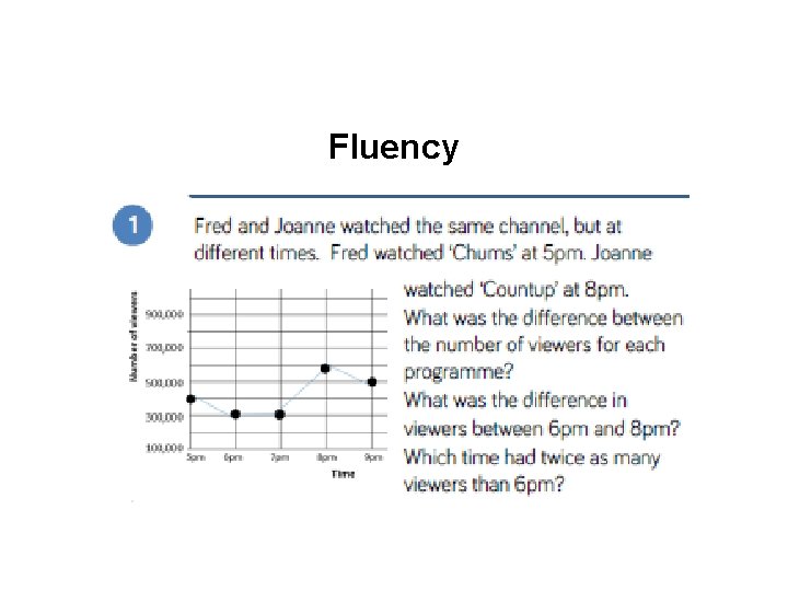 Fluency 