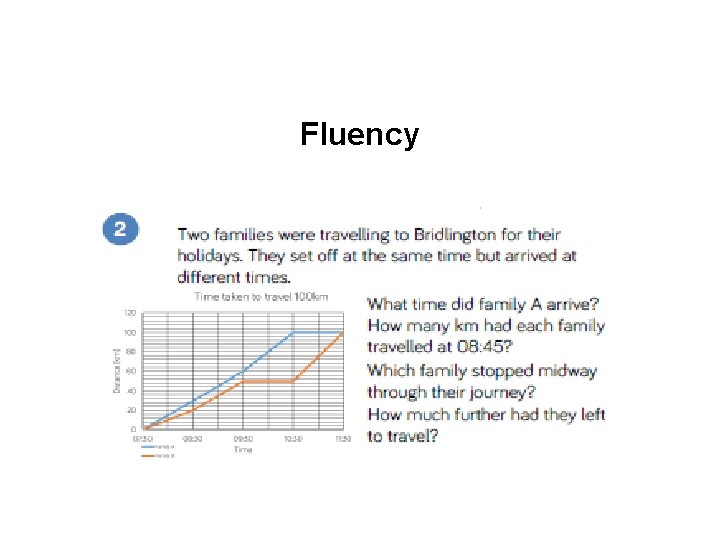 Fluency 