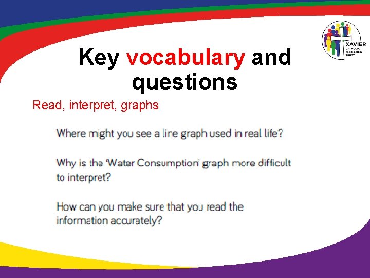 Key vocabulary and questions Read, interpret, graphs 