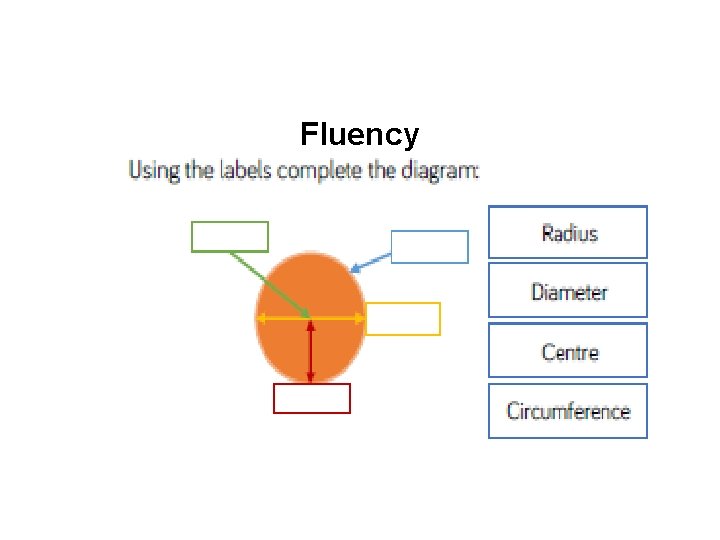 Fluency 