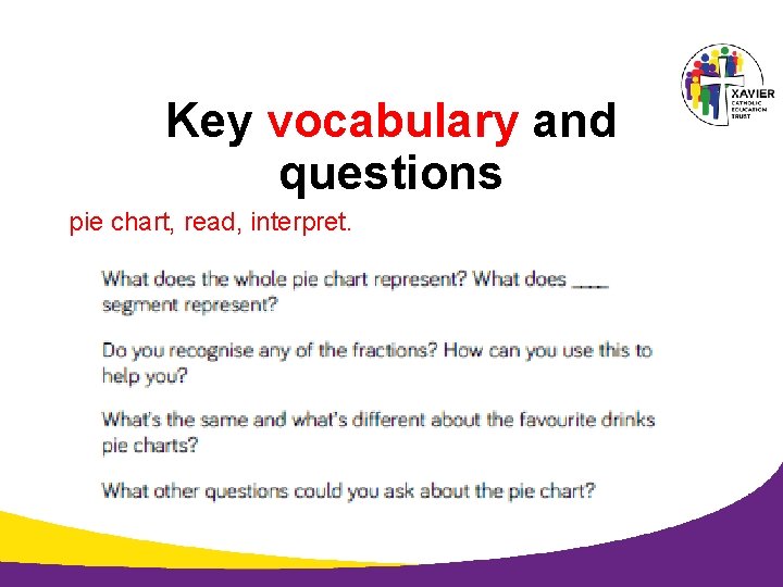 Key vocabulary and questions pie chart, read, interpret. 