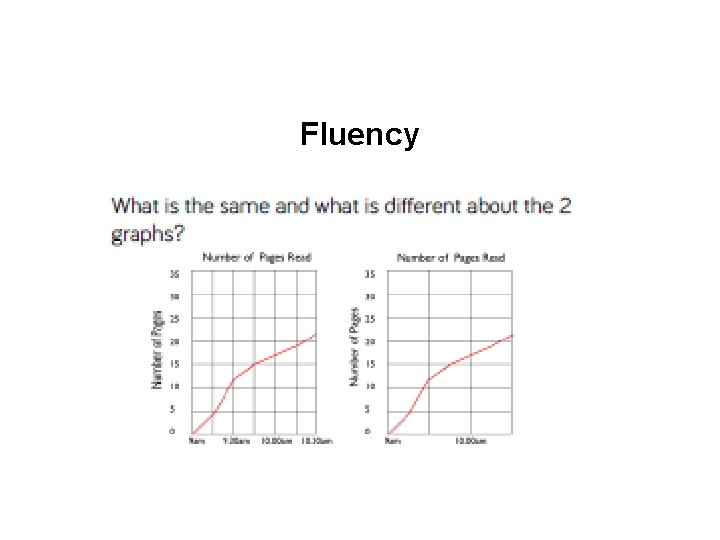 Fluency 