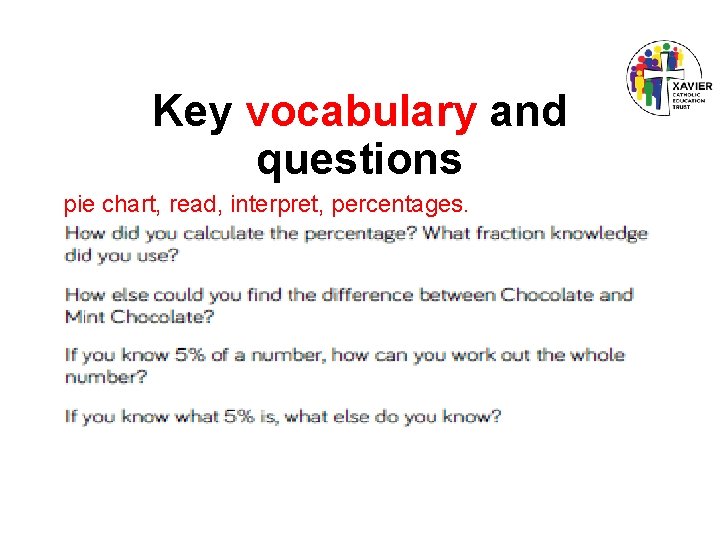 Key vocabulary and questions pie chart, read, interpret, percentages. 