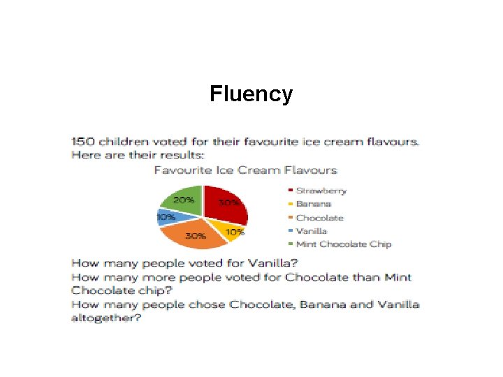 Fluency 