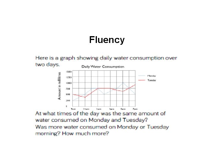 Fluency 