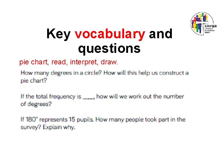 Key vocabulary and questions pie chart, read, interpret, draw. 