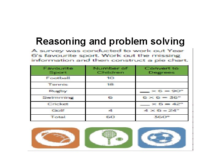 Reasoning and problem solving 