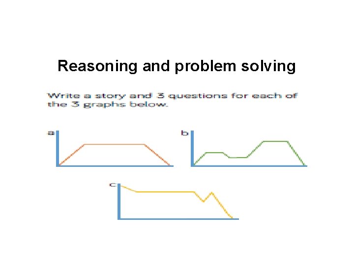 Reasoning and problem solving 