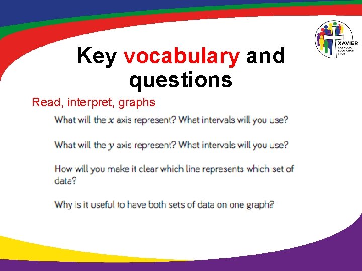 Key vocabulary and questions Read, interpret, graphs 