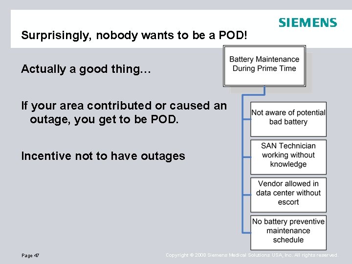 Surprisingly, nobody wants to be a POD! Actually a good thing… If your area