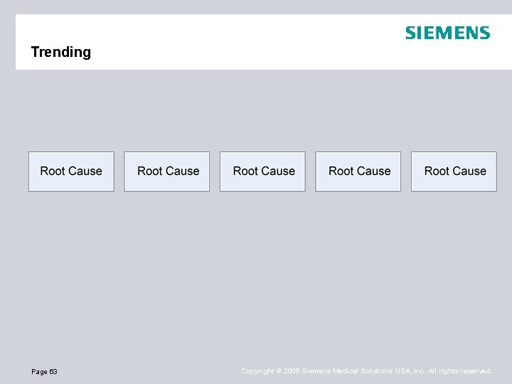 Trending Page 63 Copyright © 2008 Siemens Medical Solutions USA, Inc. All rights reserved.