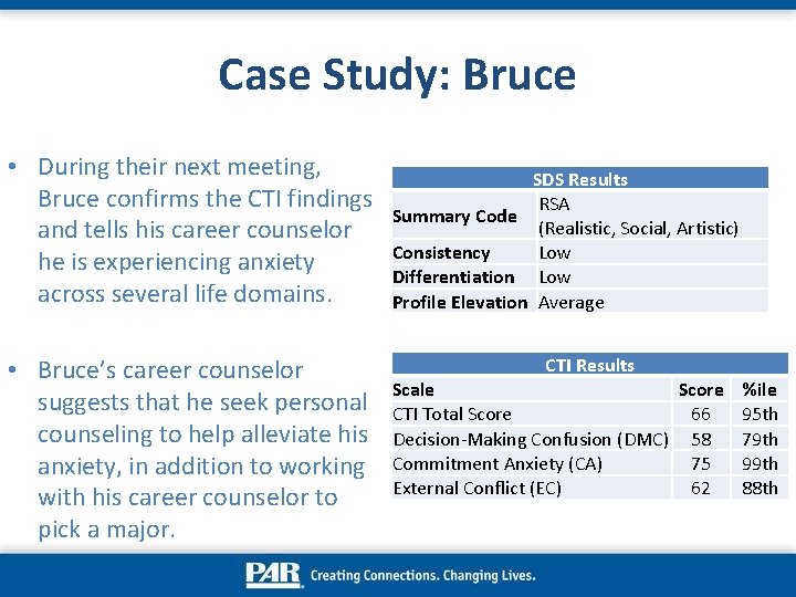 Case Study: Bruce • During their next meeting, Bruce confirms the CTI findings and
