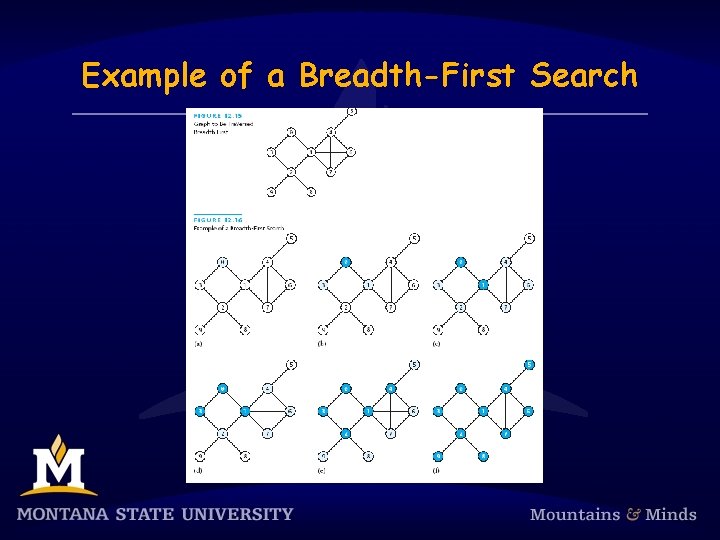 Example of a Breadth-First Search 